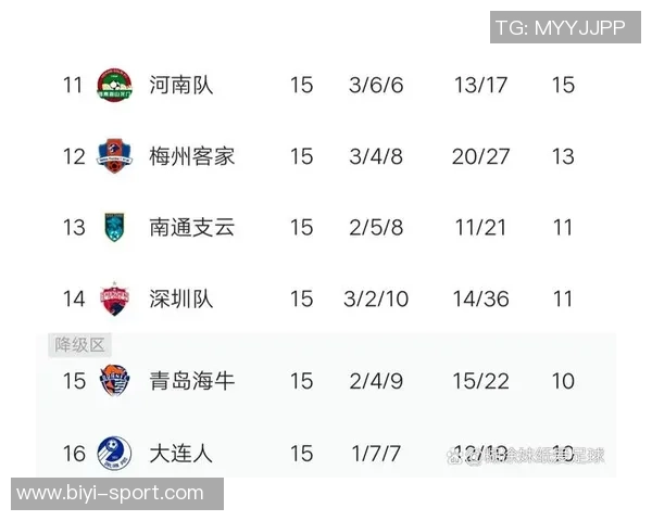 海牛欠薪问题严重达3000万元引援资金准入成巨大挑战