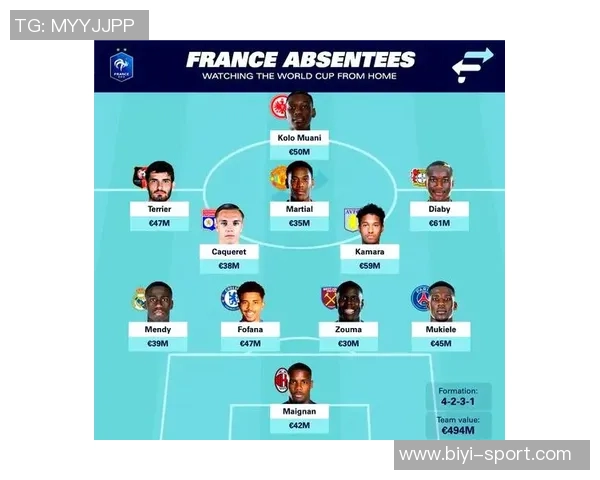 总身价31亿欧的苏里南足球梦幻阵容揭秘令人震惊